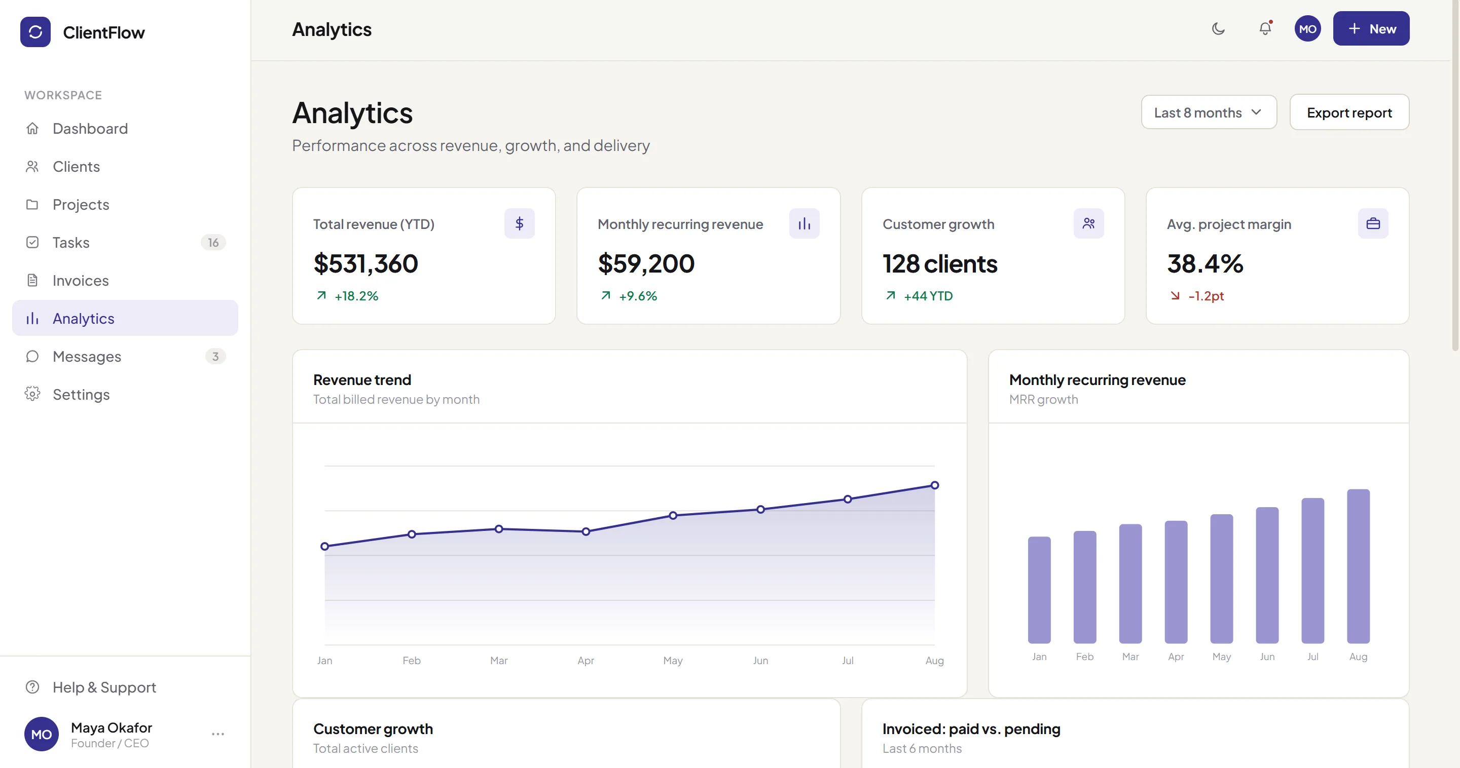 ClientFlow — Agency operations dashboard tracking revenue, retainers and client health in one view.